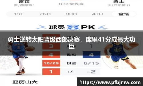 勇士逆转太阳晋级西部决赛，库里41分成最大功臣