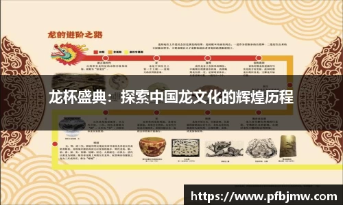 龙杯盛典：探索中国龙文化的辉煌历程