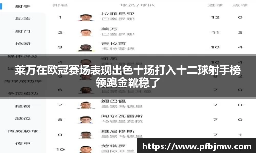 28圈注册链接入口