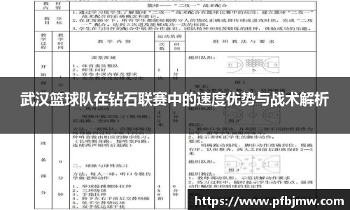 武汉篮球队在钻石联赛中的速度优势与战术解析